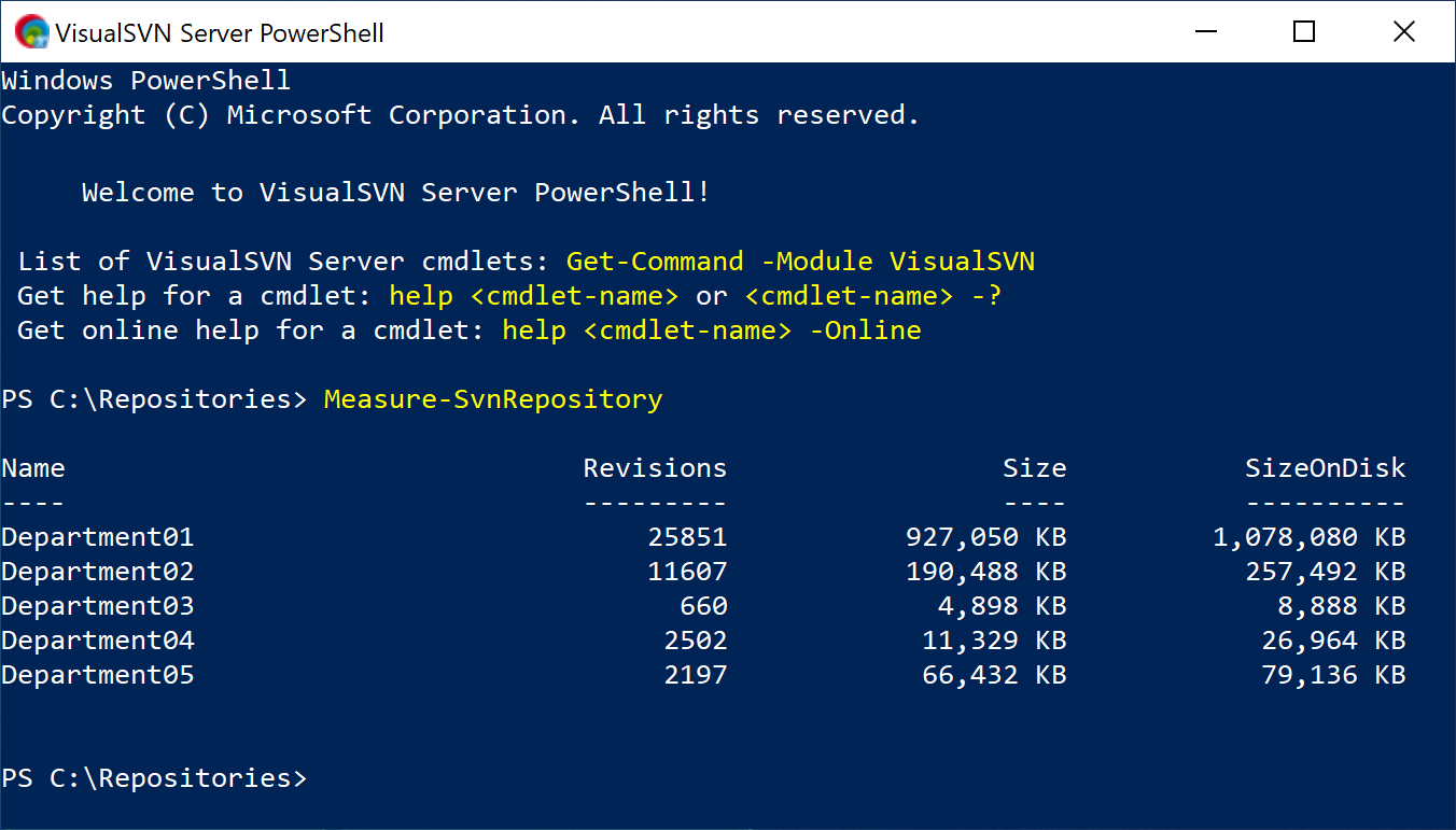 Mengenal PowerShell: Alat Sakti untuk Mengelola Windows