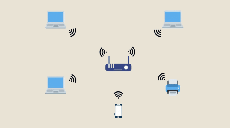 WLAN