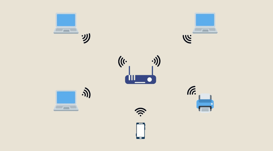 WLAN: Jaringan Nirkabel yang Mempermudah Koneksi Internet